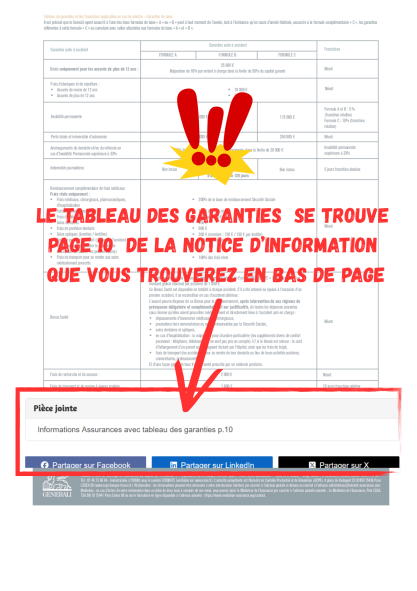 Le tableau des garanties